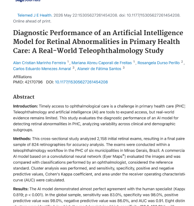 Diagnostic Performance of an Artificial Intelligence Model for Retinal Abnormalities in Primary Health Care: A Real-World Teleophthalmology Study